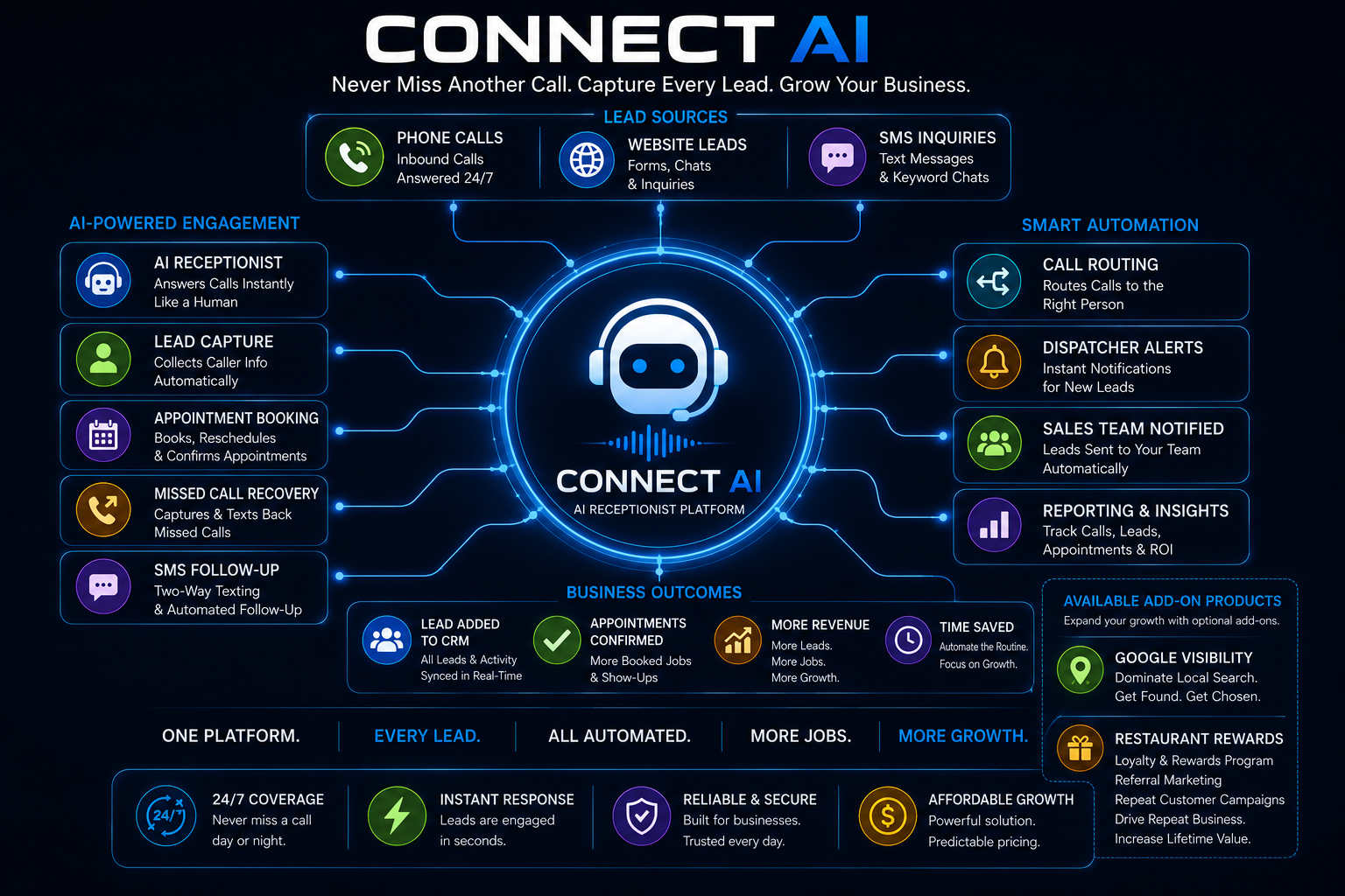 connect ai graphic for website c090dc59dfed7b28960645bad3a14a3096e320c317b9feb07e35f5519a62076b