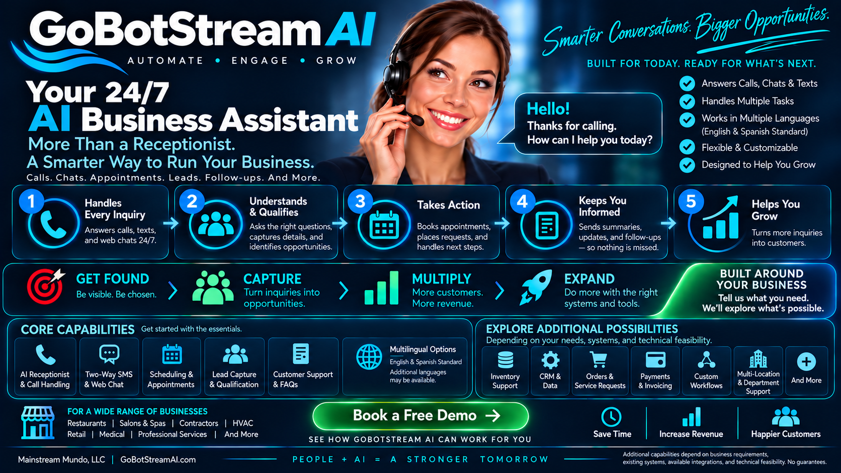 AI receptionist for service businesses answering calls and capturing leads